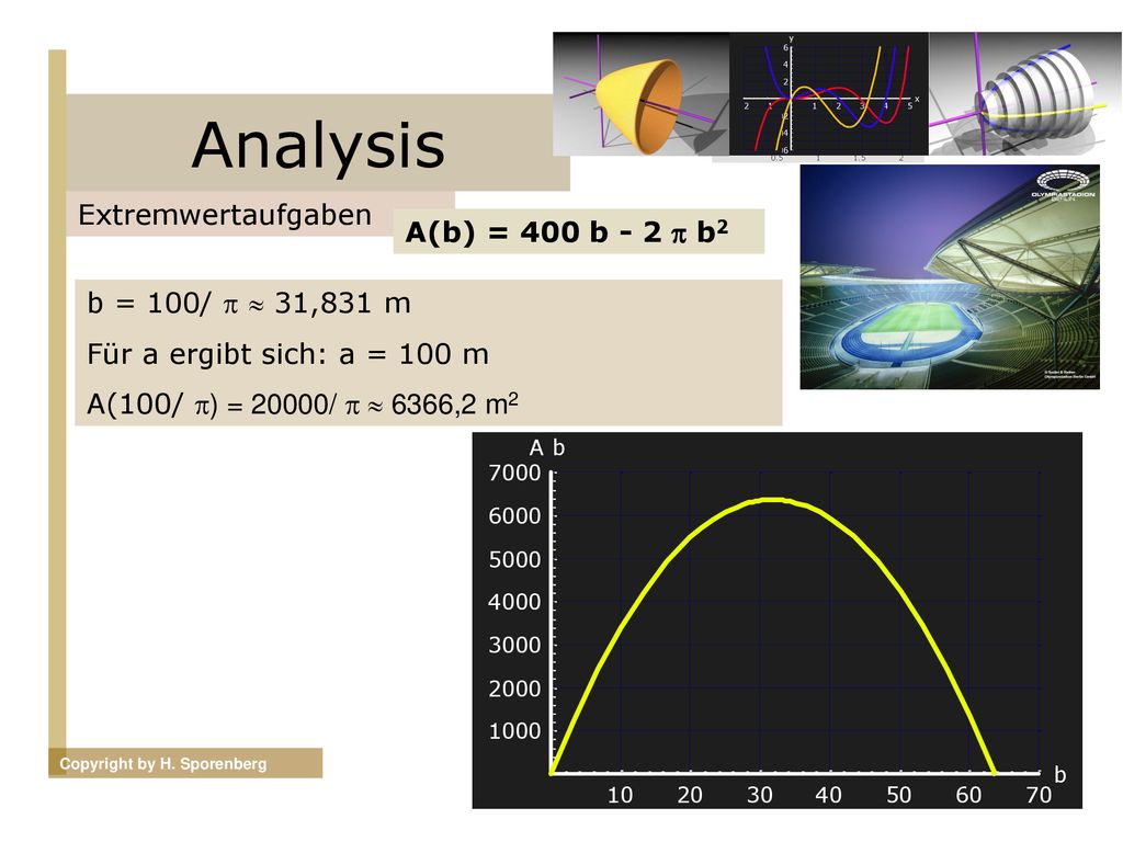 Analysis Extremwertaufgaben A(b) = 400 b - 2  b2