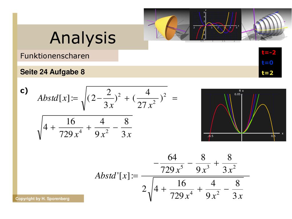 Analysis Funktionenscharen Seite 24 Aufgabe 8 c) t=-2 t=0 t=2