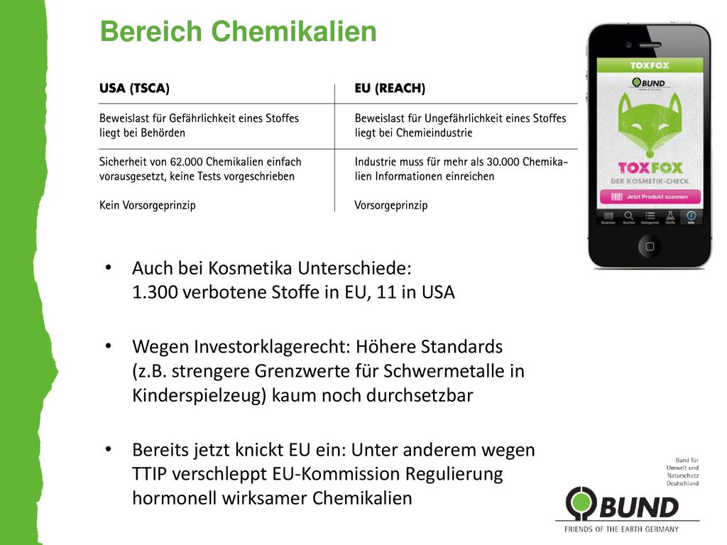 Bereich Chemikalien Auch bei Kosmetika Unterschiede: verbotene Stoffe in EU, 11 in USA.