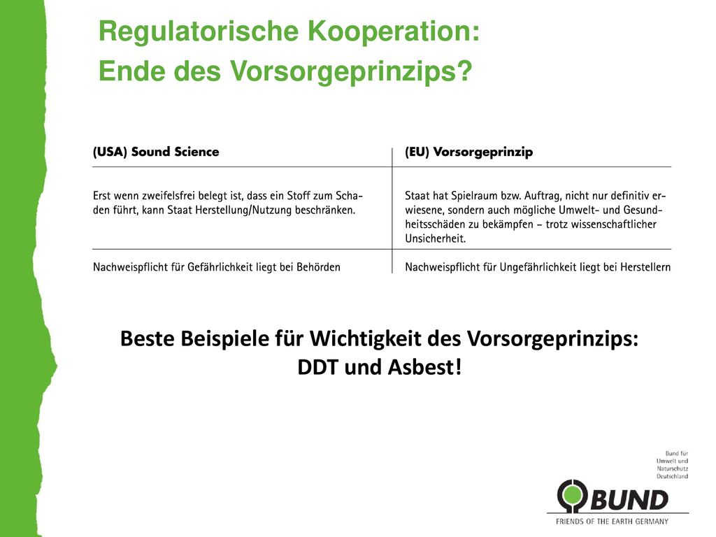 Beste Beispiele für Wichtigkeit des Vorsorgeprinzips: DDT und Asbest!