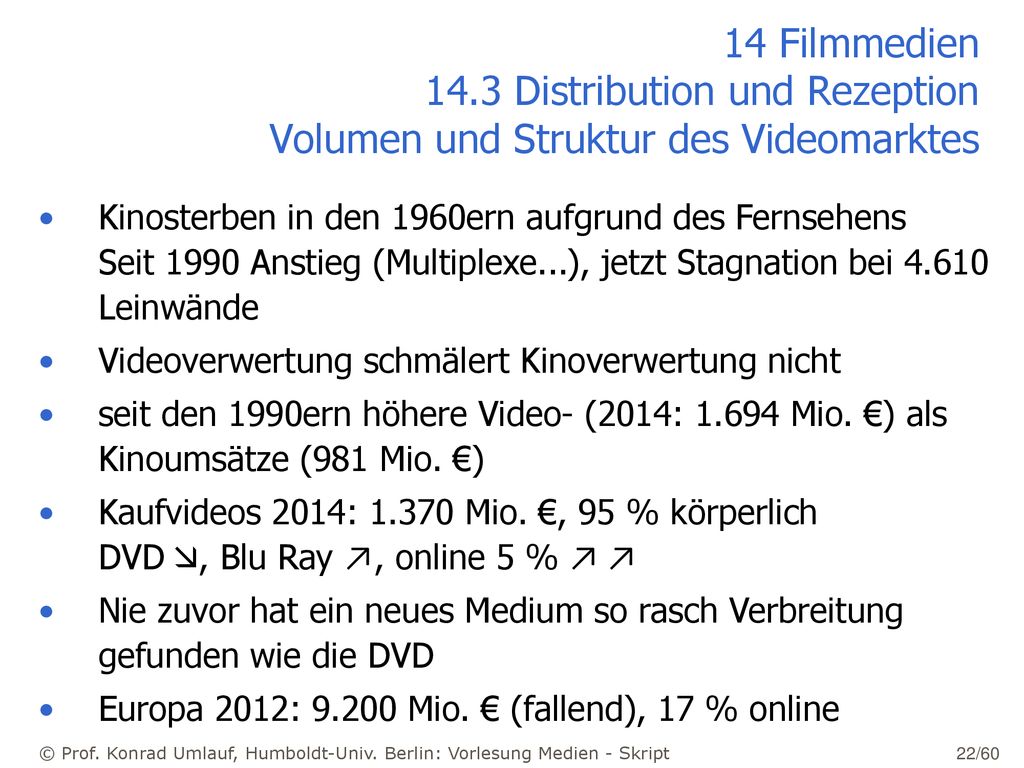 14 Filmmedien 14.3 Distribution und Rezeption Volumen und Struktur des Videomarktes