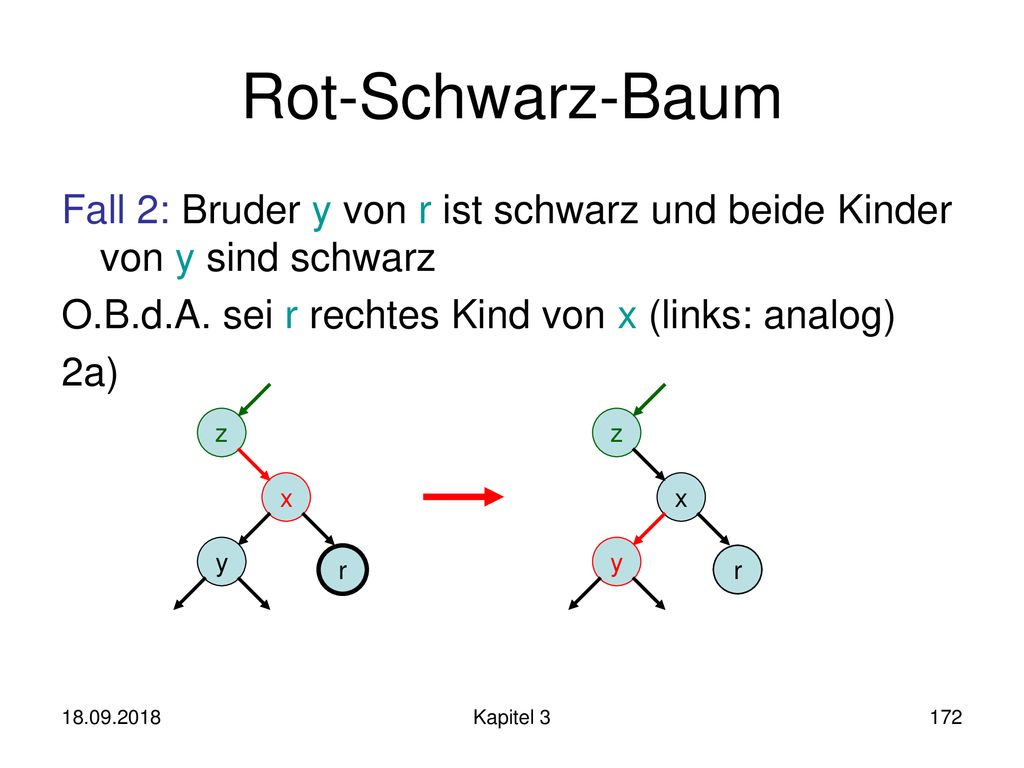 Rot-Schwarz-Baum Fall 2: Bruder y von r ist schwarz und beide Kinder von y sind schwarz. O.B.d.A. sei r rechtes Kind von x (links: analog)