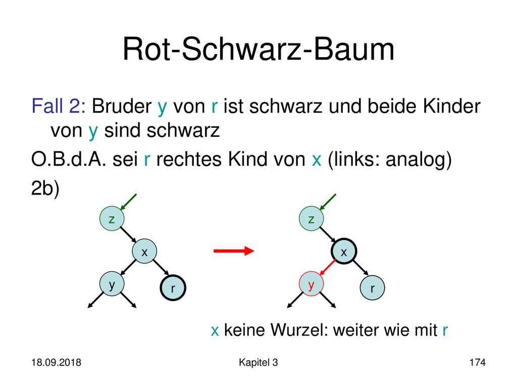Rot-Schwarz-Baum Fall 2: Bruder y von r ist schwarz und beide Kinder von y sind schwarz. O.B.d.A. sei r rechtes Kind von x (links: analog)