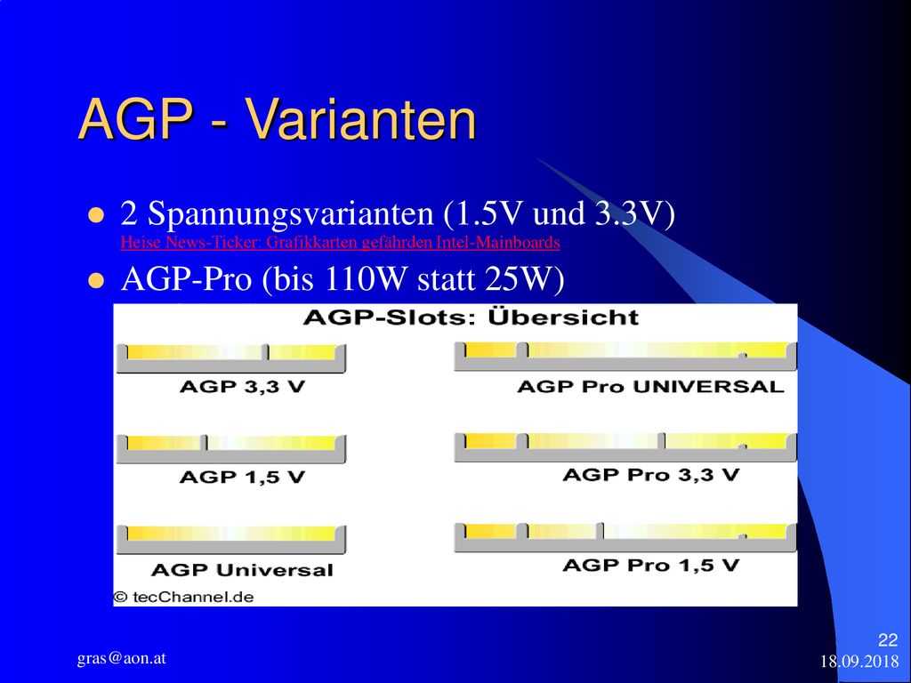 AGP - Varianten 2 Spannungsvarianten (1.5V und 3.3V) Heise News-Ticker: Grafikkarten gefährden Intel-Mainboards.