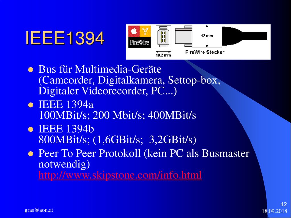 IEEE1394 Bus für Multimedia-Geräte (Camcorder, Digitalkamera, Settop-box, Digitaler Videorecorder, PC...)