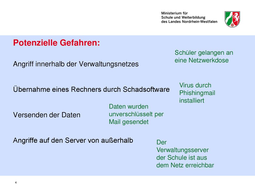 Potenzielle Gefahren: Angriff innerhalb der Verwaltungsnetzes Übernahme eines Rechners durch Schadsoftware Versenden der Daten Angriffe auf den Server von außerhalb