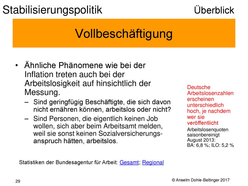 Vollbeschäftigung Deutsche Arbeitslosenzahlen erscheinen unterschiedlich hoch, je nachdem wer sie veröffentlicht.