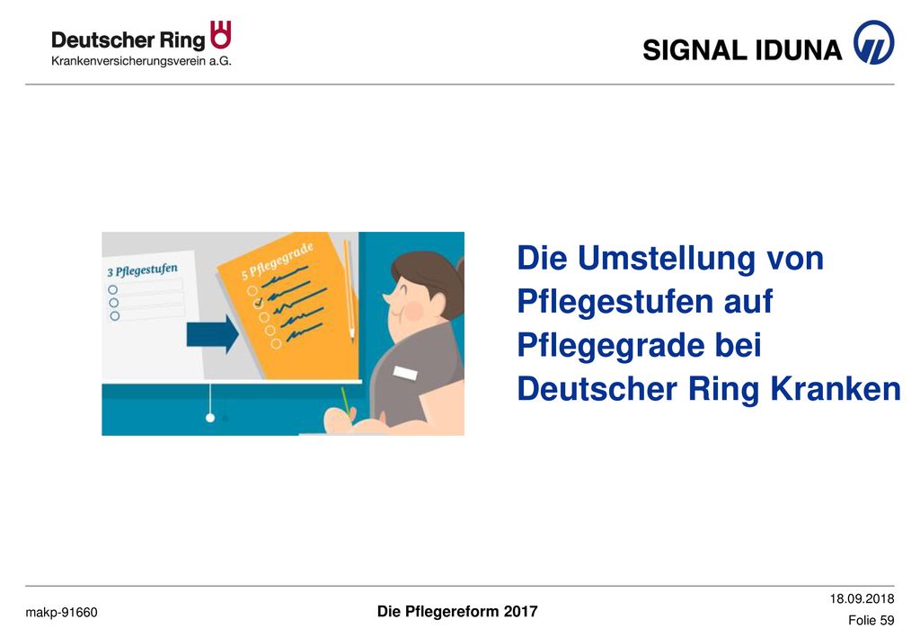 Die Umstellung von Pflegestufen auf Pflegegrade bei Deutscher Ring Kranken