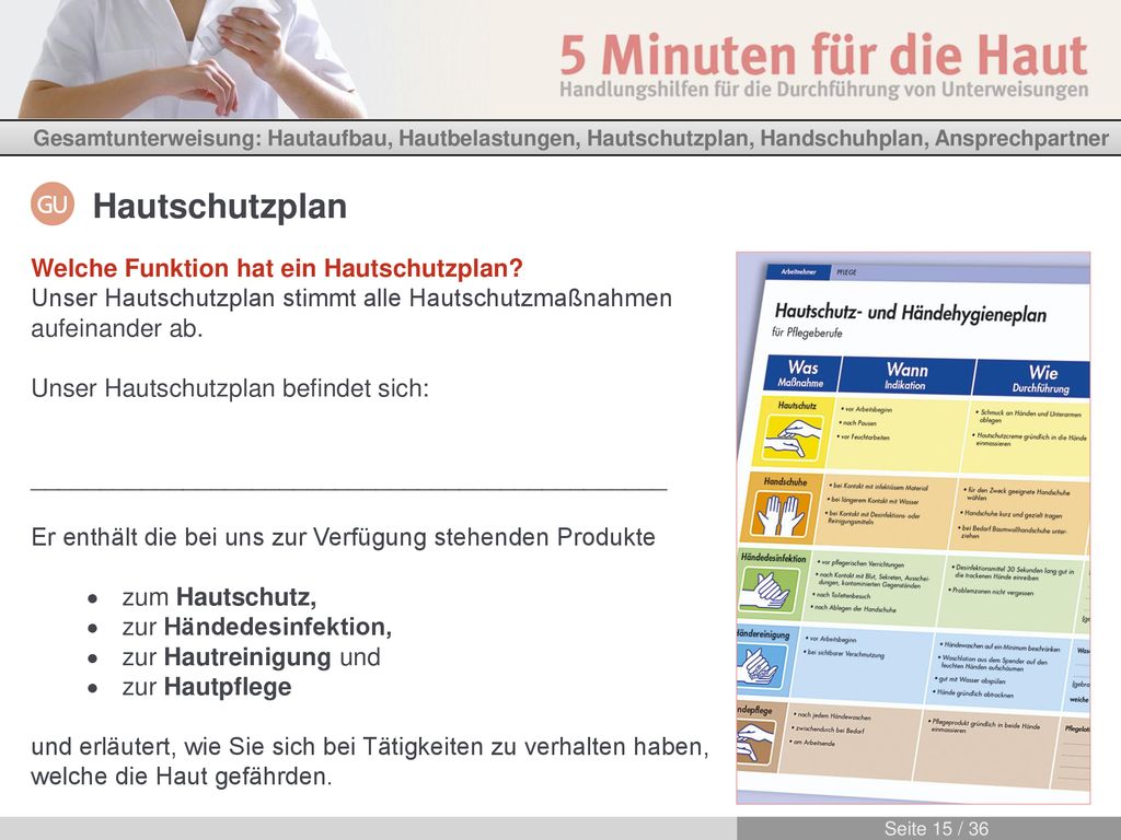 Hautschutzplan Welche Funktion hat ein Hautschutzplan Unser Hautschutzplan stimmt alle Hautschutzmaßnahmen aufeinander ab.