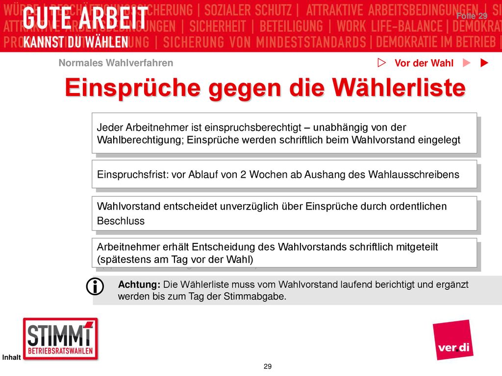 Einsprüche gegen die Wählerliste