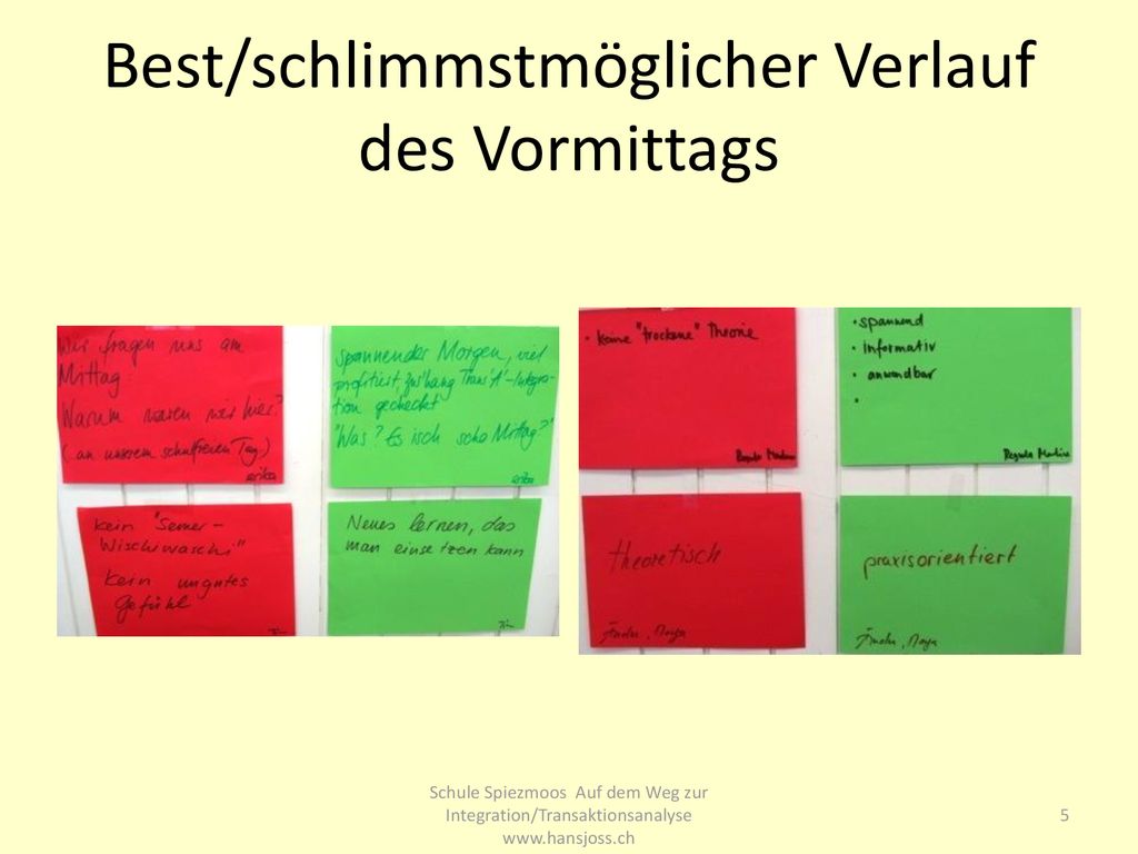 Best/schlimmstmöglicher Verlauf des Vormittags
