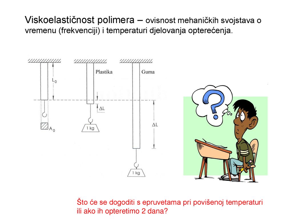 Viskoelastičnost polimera – ovisnost mehaničkih svojstava o vremenu (frekvenciji) i temperaturi djelovanja opterećenja.