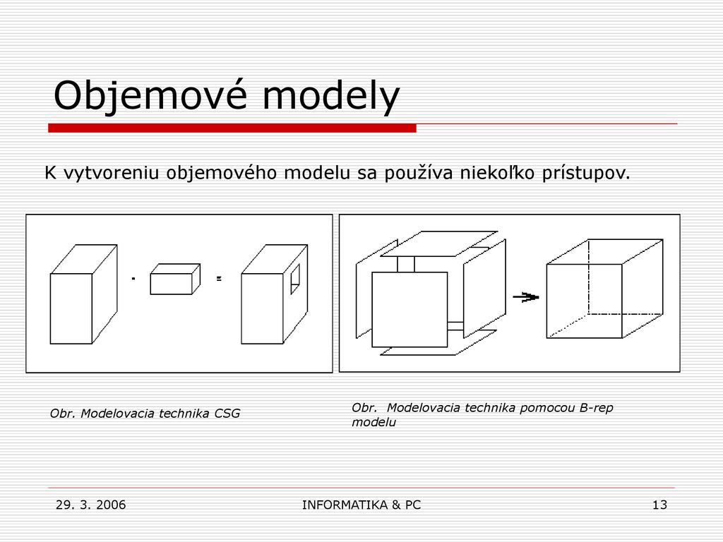 Objemové modely K vytvoreniu objemového modelu sa používa niekoľko prístupov. Obr. Modelovacia technika CSG.