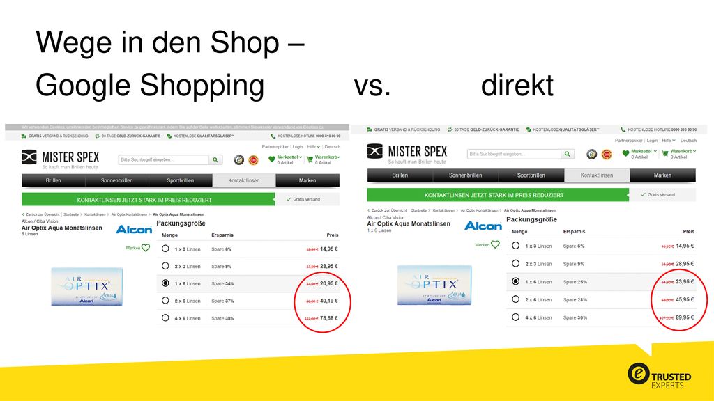 Wege in den Shop – Google Shopping vs. direkt