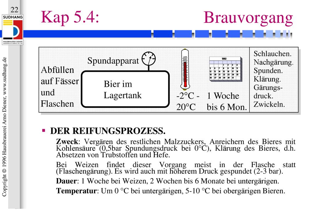 Kap 5.4: Brauvorgang -2°C - 20°C Bier im Lagertank Spundapparat