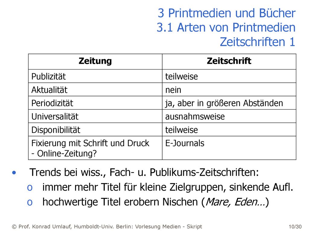 3 Printmedien und Bücher 3.1 Arten von Printmedien Zeitschriften 1