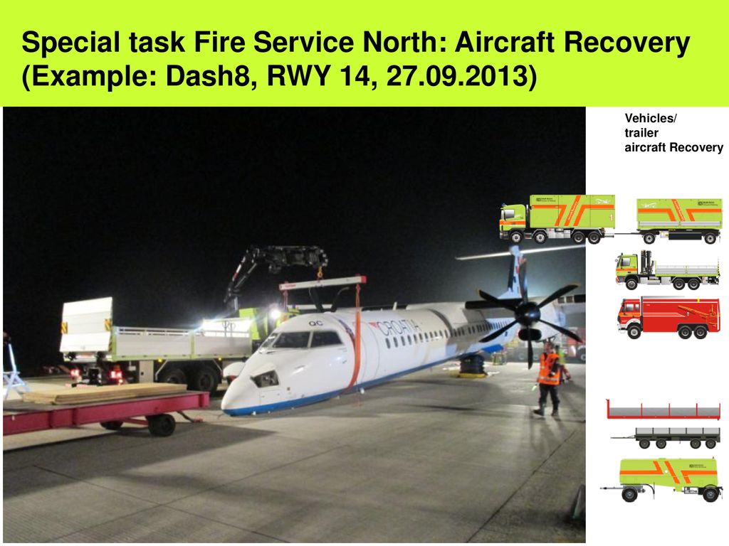Special task Fire Service North: Aircraft Recovery (Example: Dash8, RWY 14, )