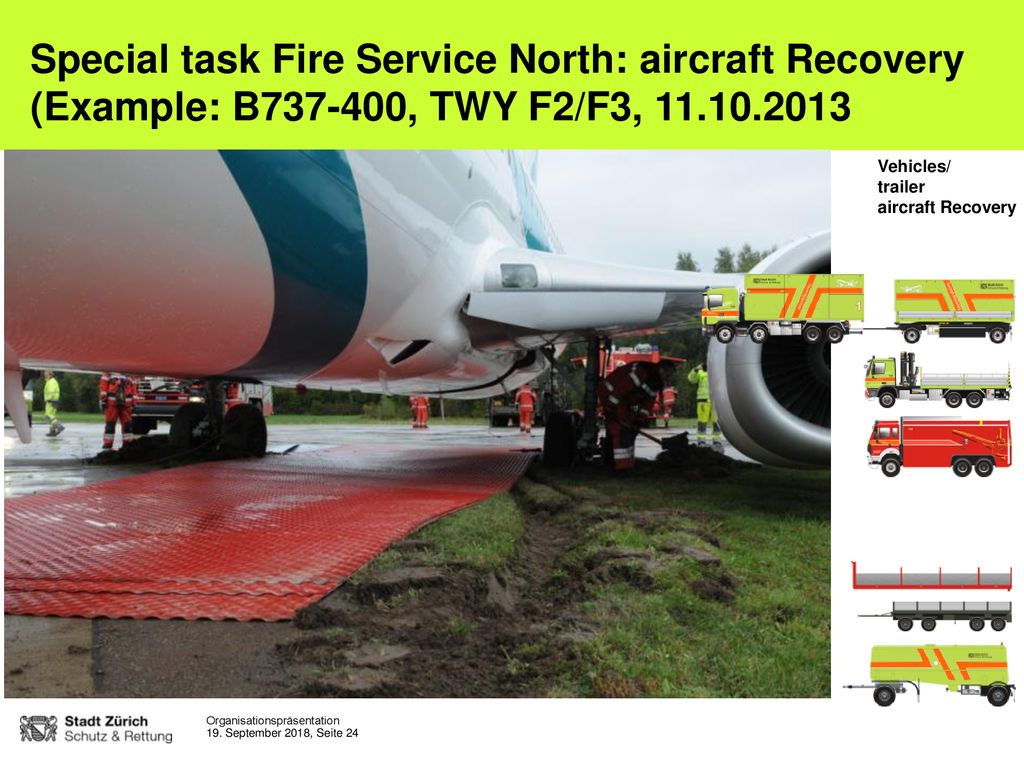 Special task Fire Service North: aircraft Recovery (Example: B , TWY F2/F3,