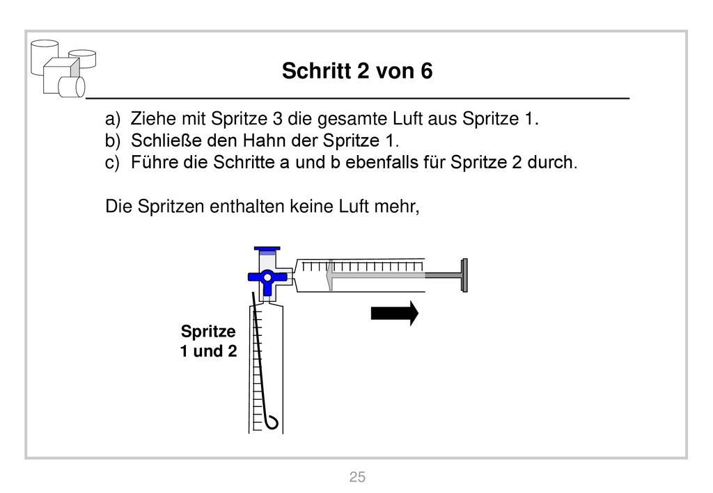 Schritt 2 von 6 Ziehe mit Spritze 3 die gesamte Luft aus Spritze 1.