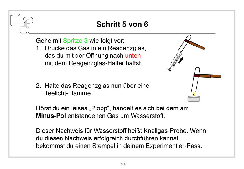 Schritt 5 von 6 Gehe mit Spritze 3 wie folgt vor: