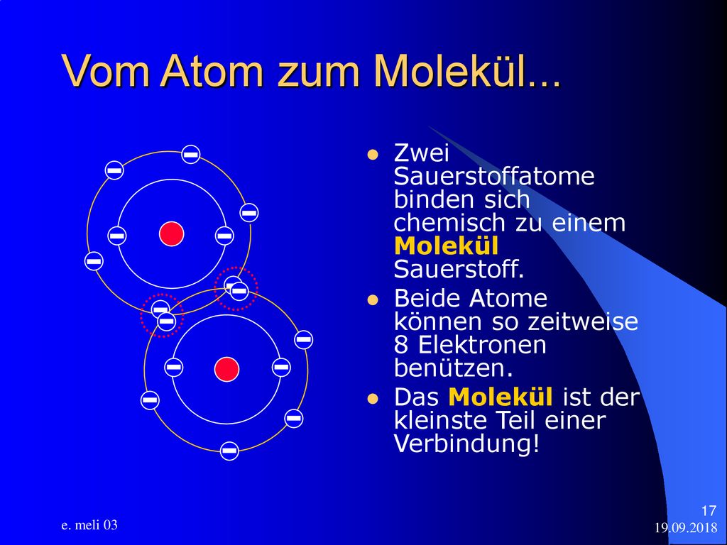 Vom Atom zum Molekül... Zwei Sauerstoffatome binden sich chemisch zu einem Molekül Sauerstoff.