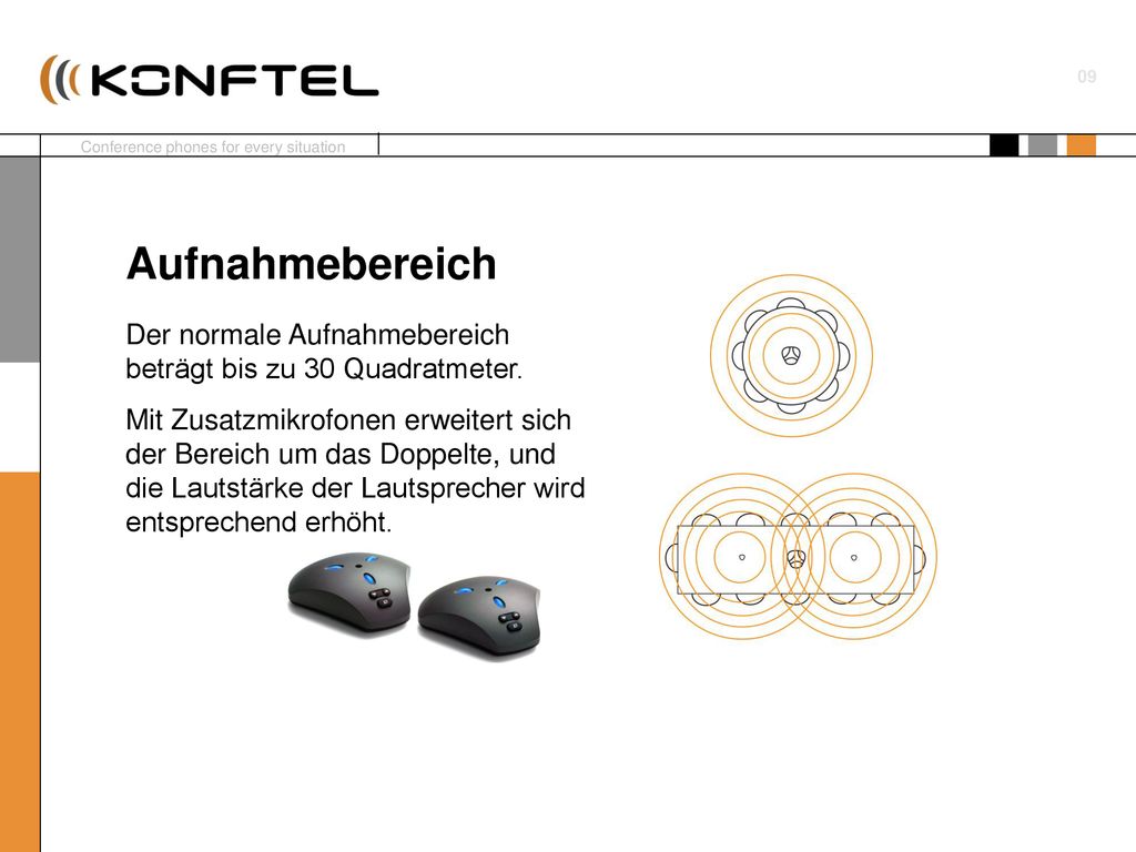 Aufnahmebereich Der normale Aufnahmebereich beträgt bis zu 30 Quadratmeter.