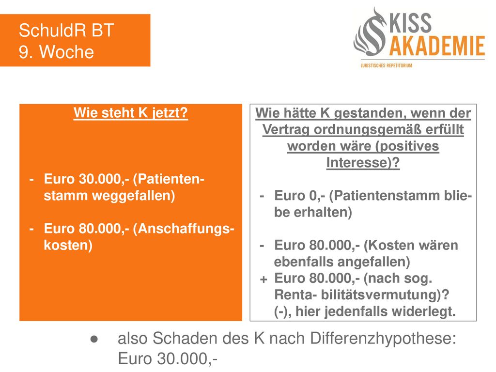 SchuldR BT 9. Woche ● also Schaden des K nach Differenzhypothese:
