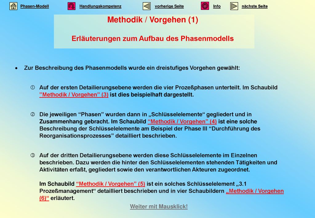 Methodik / Vorgehen (1) Erläuterungen zum Aufbau des Phasenmodells