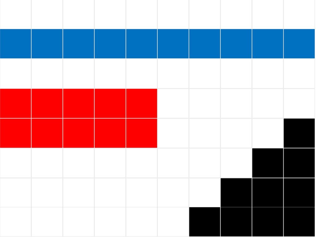Es sind 10 x 7 „pixel  GIF (Zusammenfassen von gleichfarbigen Pixeln)