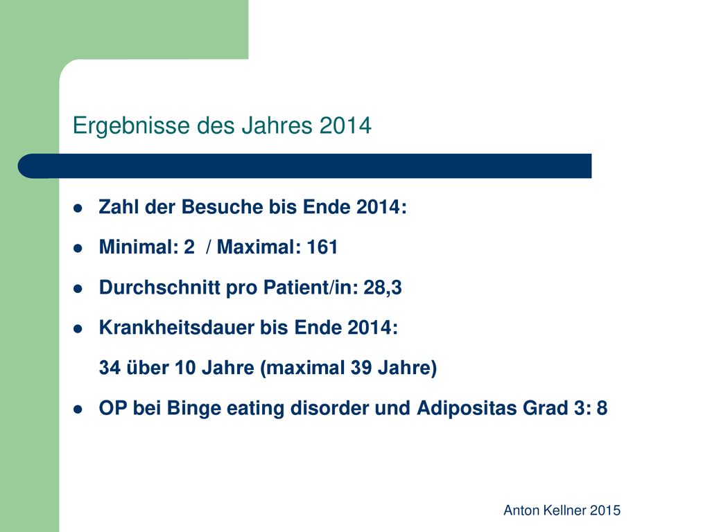 Ergebnisse des Jahres 2014 Zahl der Besuche bis Ende 2014: