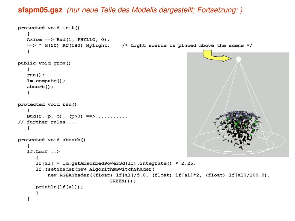 sfspm05.gsz (nur neue Teile des Modells dargestellt; Fortsetzung: )