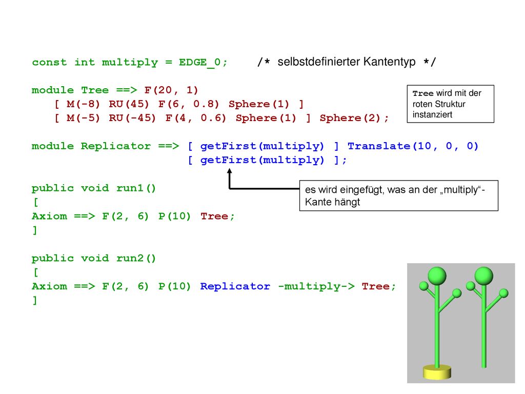 const int multiply = EDGE_0; /* selbstdefinierter Kantentyp */