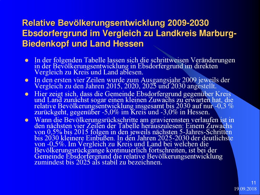 Relative Bevölkerungsentwicklung Ebsdorfergrund im Vergleich zu Landkreis Marburg-Biedenkopf und Land Hessen