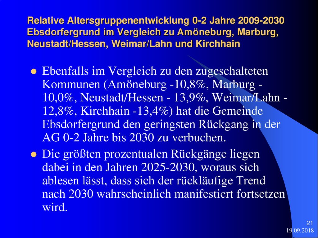 Relative Altersgruppenentwicklung 0-2 Jahre Ebsdorfergrund im Vergleich zu Amöneburg, Marburg, Neustadt/Hessen, Weimar/Lahn und Kirchhain