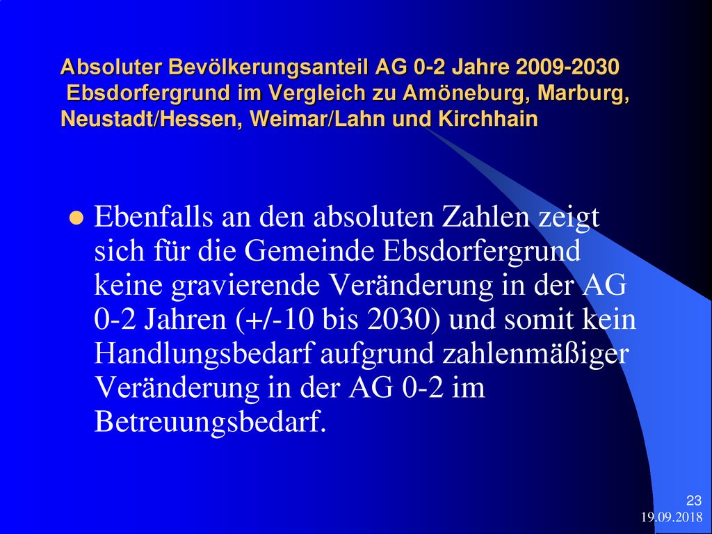 Absoluter Bevölkerungsanteil AG 0-2 Jahre Ebsdorfergrund im Vergleich zu Amöneburg, Marburg, Neustadt/Hessen, Weimar/Lahn und Kirchhain