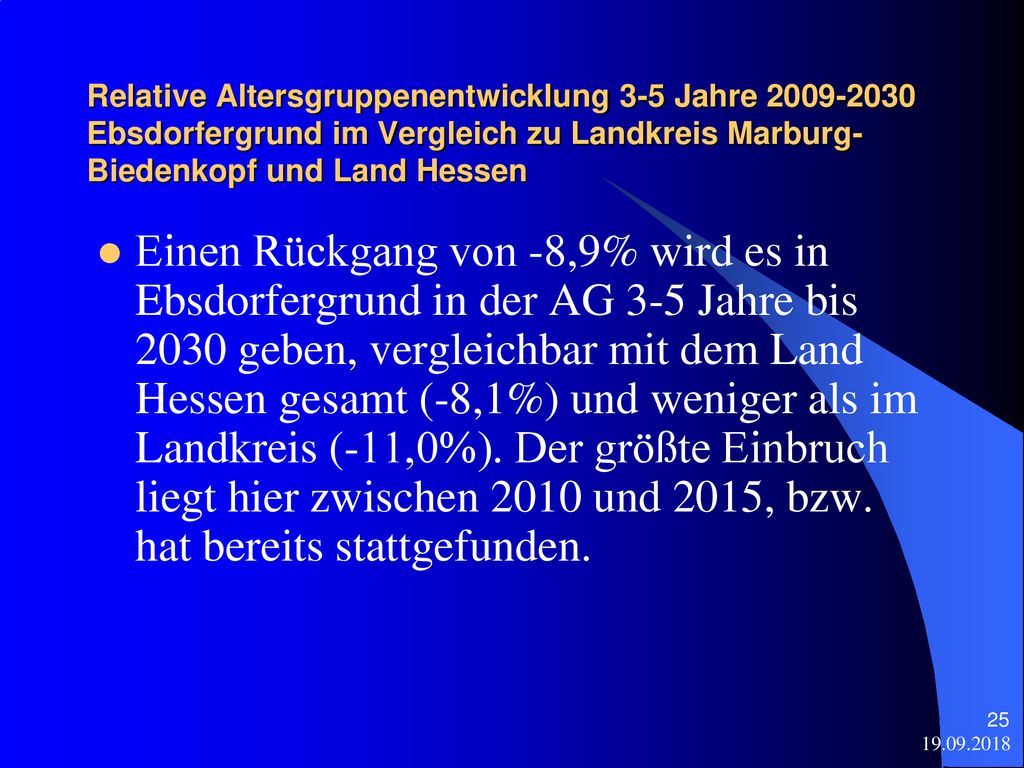 Relative Altersgruppenentwicklung 3-5 Jahre Ebsdorfergrund im Vergleich zu Landkreis Marburg-Biedenkopf und Land Hessen