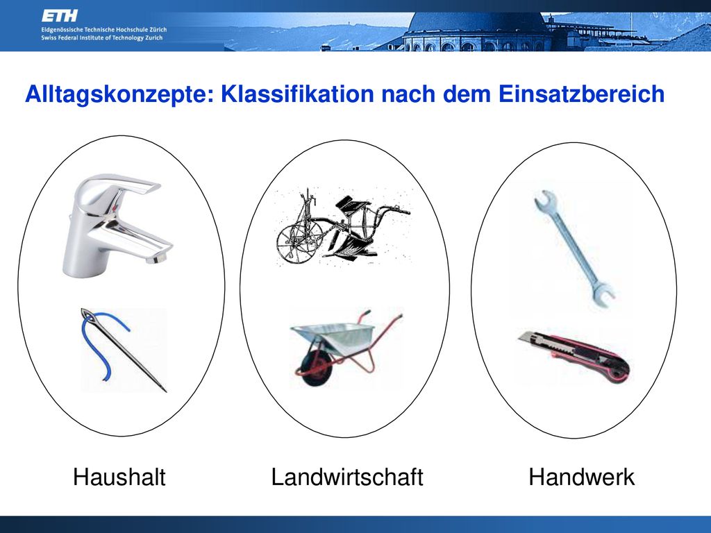 Alltagskonzepte: Klassifikation nach dem Einsatzbereich