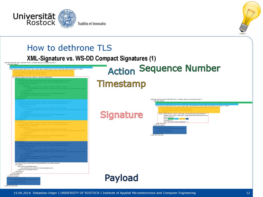 Sequence Number Action Timestamp Signature Payload How to dethrone TLS