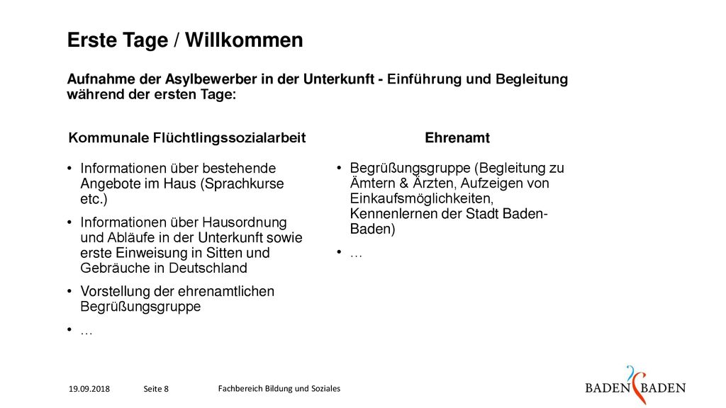 Erste Tage / Willkommen