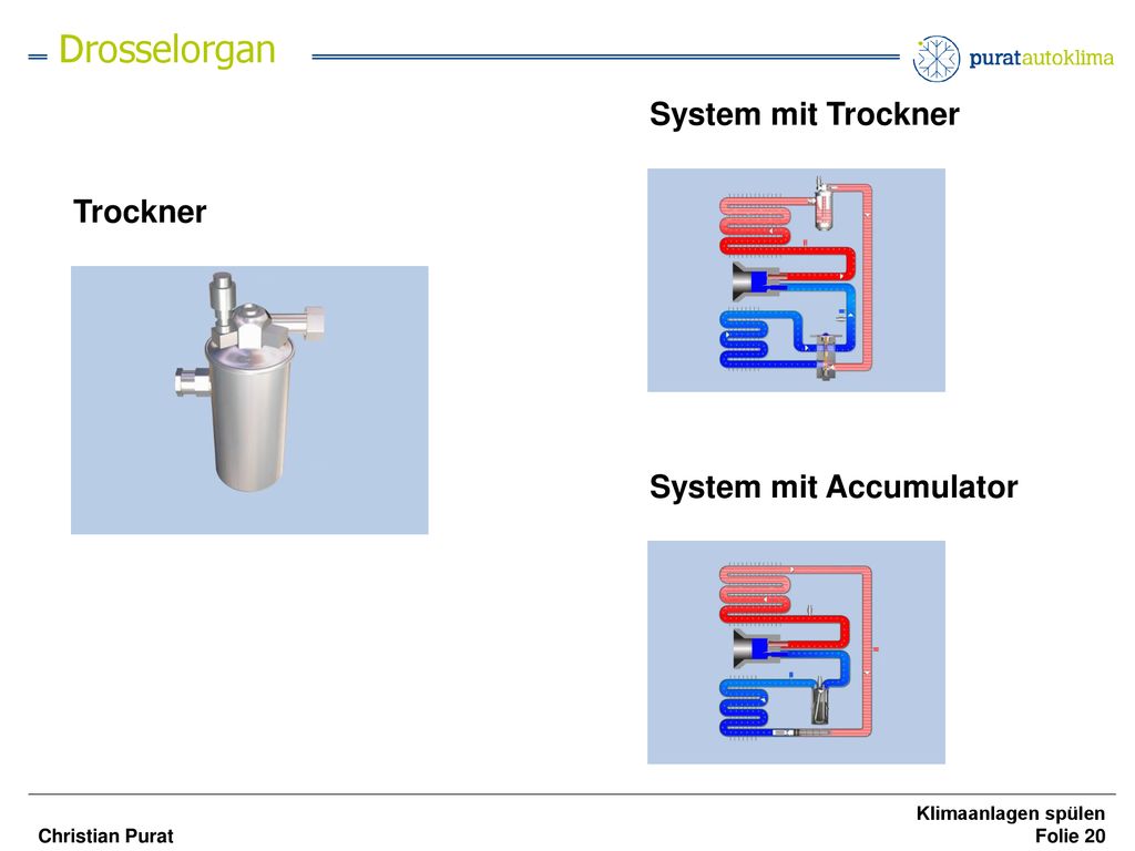 Drosselorgan System mit Trockner Trockner System mit Accumulator