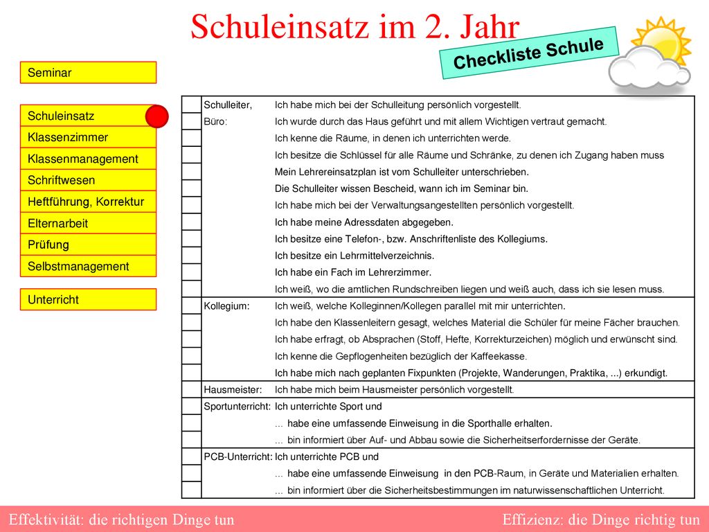 Effektivität: die richtigen Dinge tun Effizienz: die Dinge richtig tun