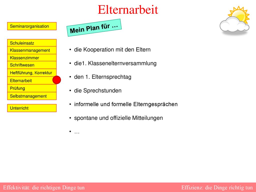 Effektivität: die richtigen Dinge tun Effizienz: die Dinge richtig tun