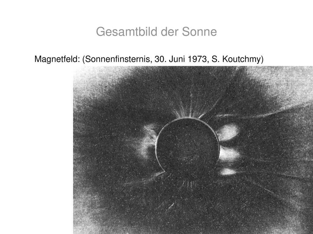 Gesamtbild der Sonne Magnetfeld: (Sonnenfinsternis, 30. Juni 1973, S. Koutchmy)