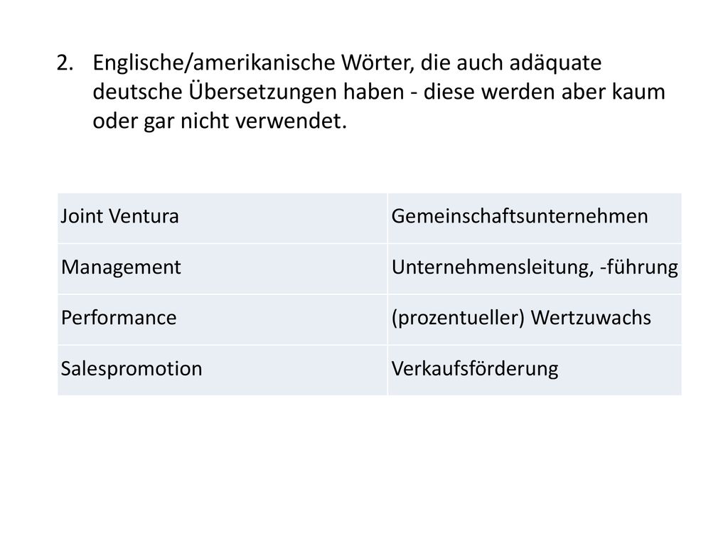 Englische/amerikanische Wörter, die auch adäquate deutsche Übersetzungen haben - diese werden aber kaum oder gar nicht verwendet.
