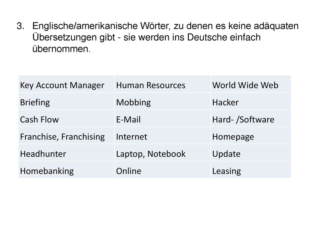 Englische/amerikanische Wörter, zu denen es keine adäquaten Übersetzungen gibt - sie werden ins Deutsche einfach übernommen.