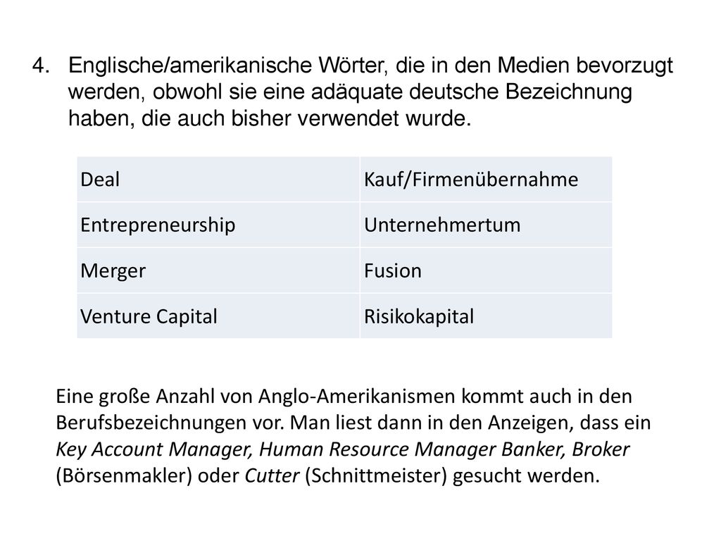 Englische/amerikanische Wörter, die in den Medien bevorzugt werden, obwohl sie eine adäquate deutsche Bezeichnung haben, die auch bisher verwendet wurde.