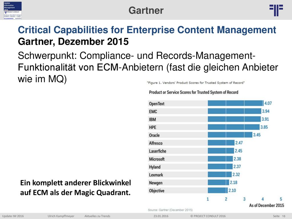 Gartner Critical Capabilities for Enterprise Content Management Gartner, Dezember