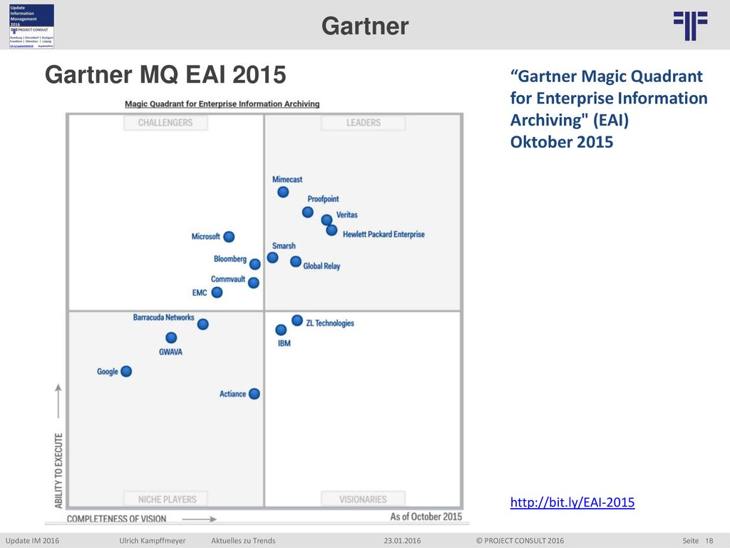 Gartner Gartner MQ EAI Gartner Magic Quadrant for Enterprise Information Archiving (EAI) Oktober