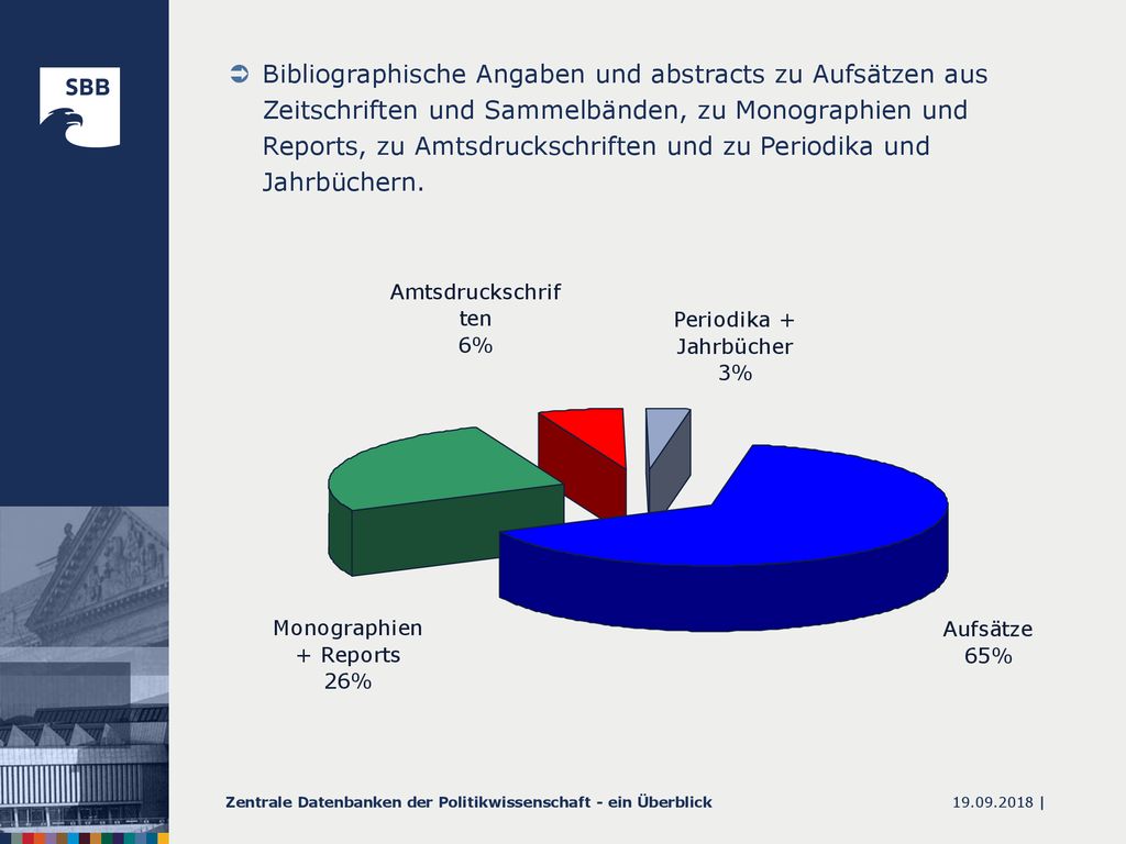 Bibliographische Angaben und abstracts zu Aufsätzen aus Zeitschriften und Sammelbänden, zu Monographien und Reports, zu Amtsdruckschriften und zu Periodika und Jahrbüchern.