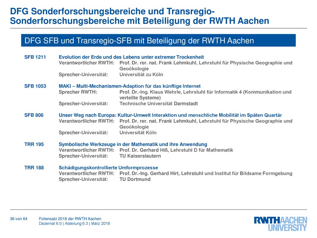DFG Sonderforschungsbereiche und Transregio- Sonderforschungsbereiche mit Beteiligung der RWTH Aachen